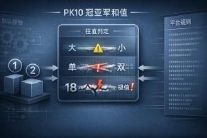 PK10 冠亚军、大小单双判定细节解析｜新手最容易踩的规则陷阱